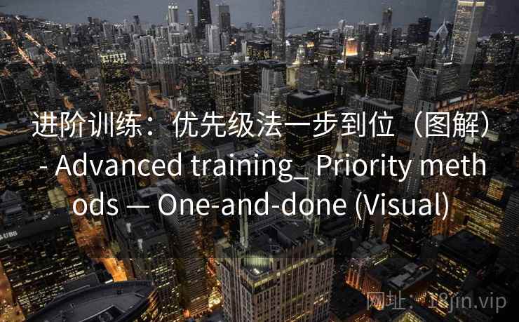 进阶训练:优先级法一步到位(图解) - Advanced training_ Priority methods — One-and-done (Visual) 第1张 进阶训练:优先级法一步到位(图解) - Advanced training_ Priority methods — One-and-done (Visual) 第1张
